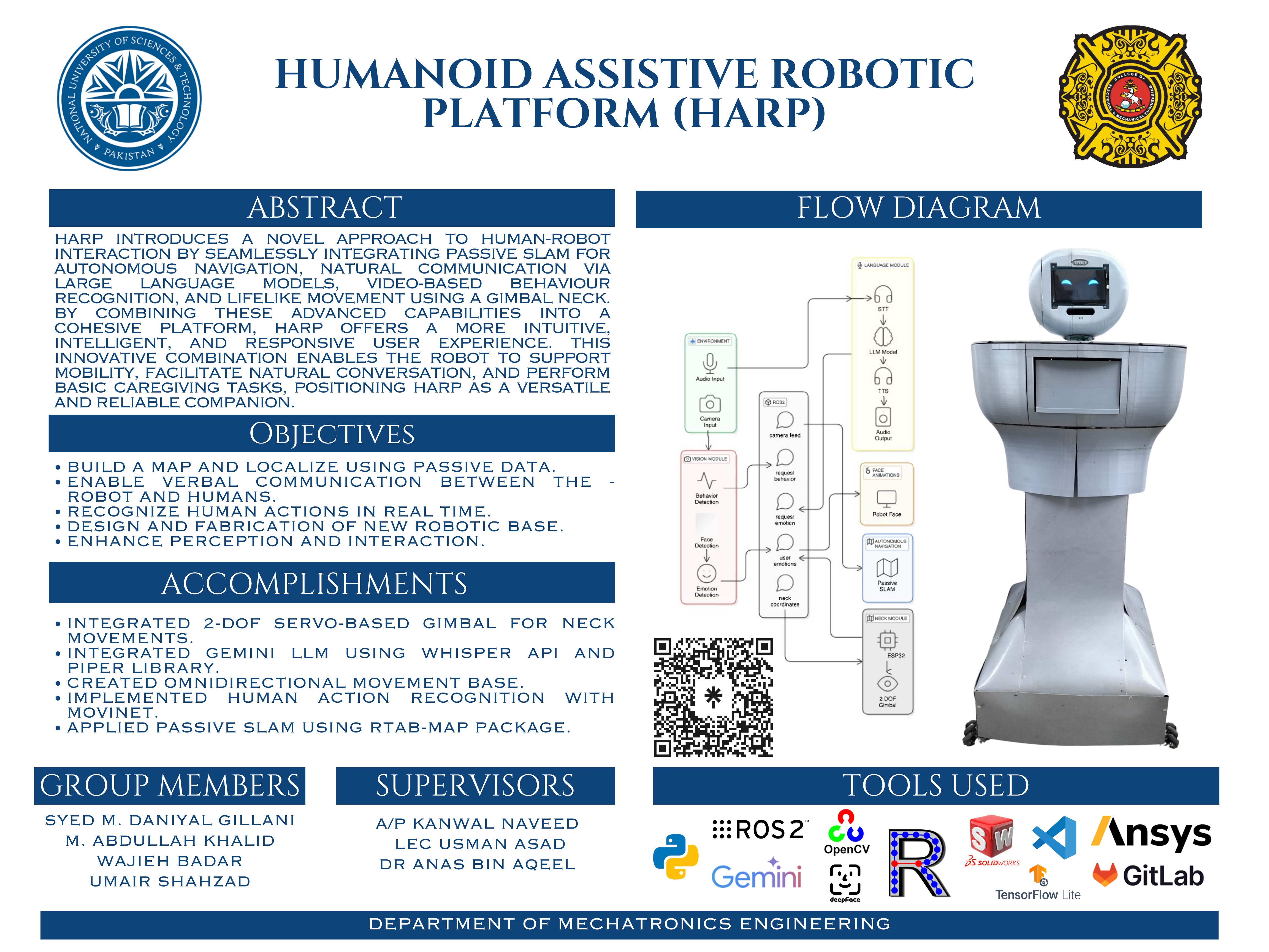 Humanoid Assistive Robotics Platform