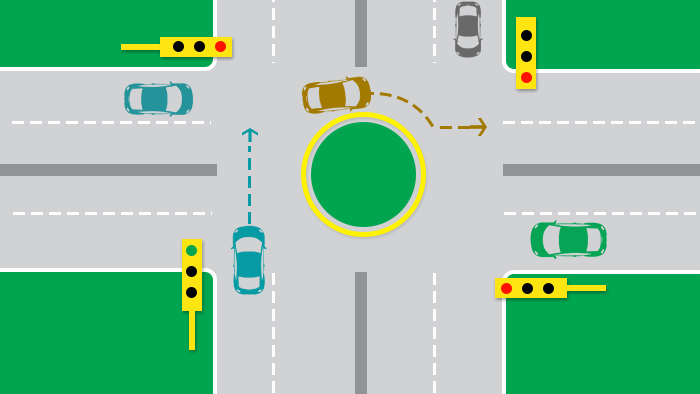4-Way Traffic Light Control System